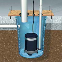 Sump Pump